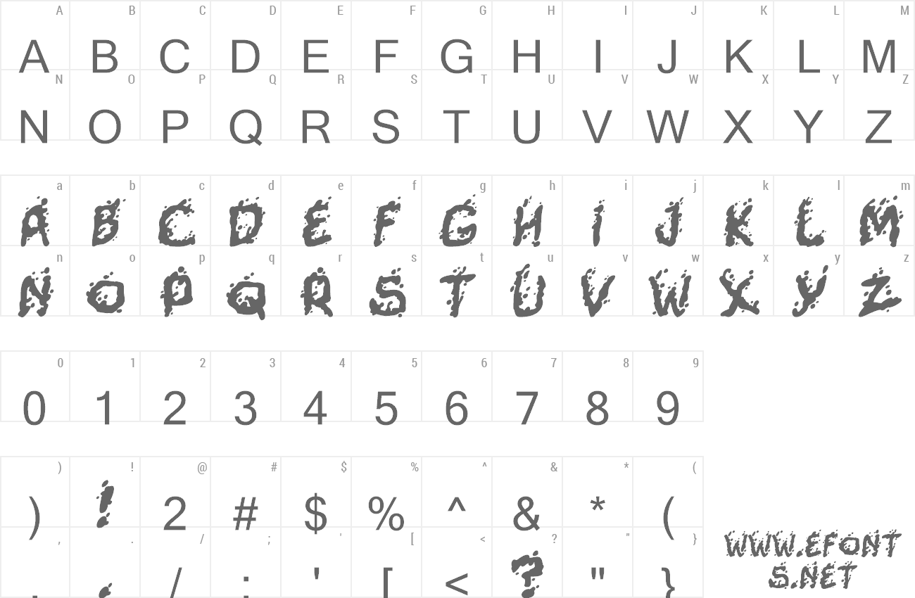 Font Mutant Supermodel preview